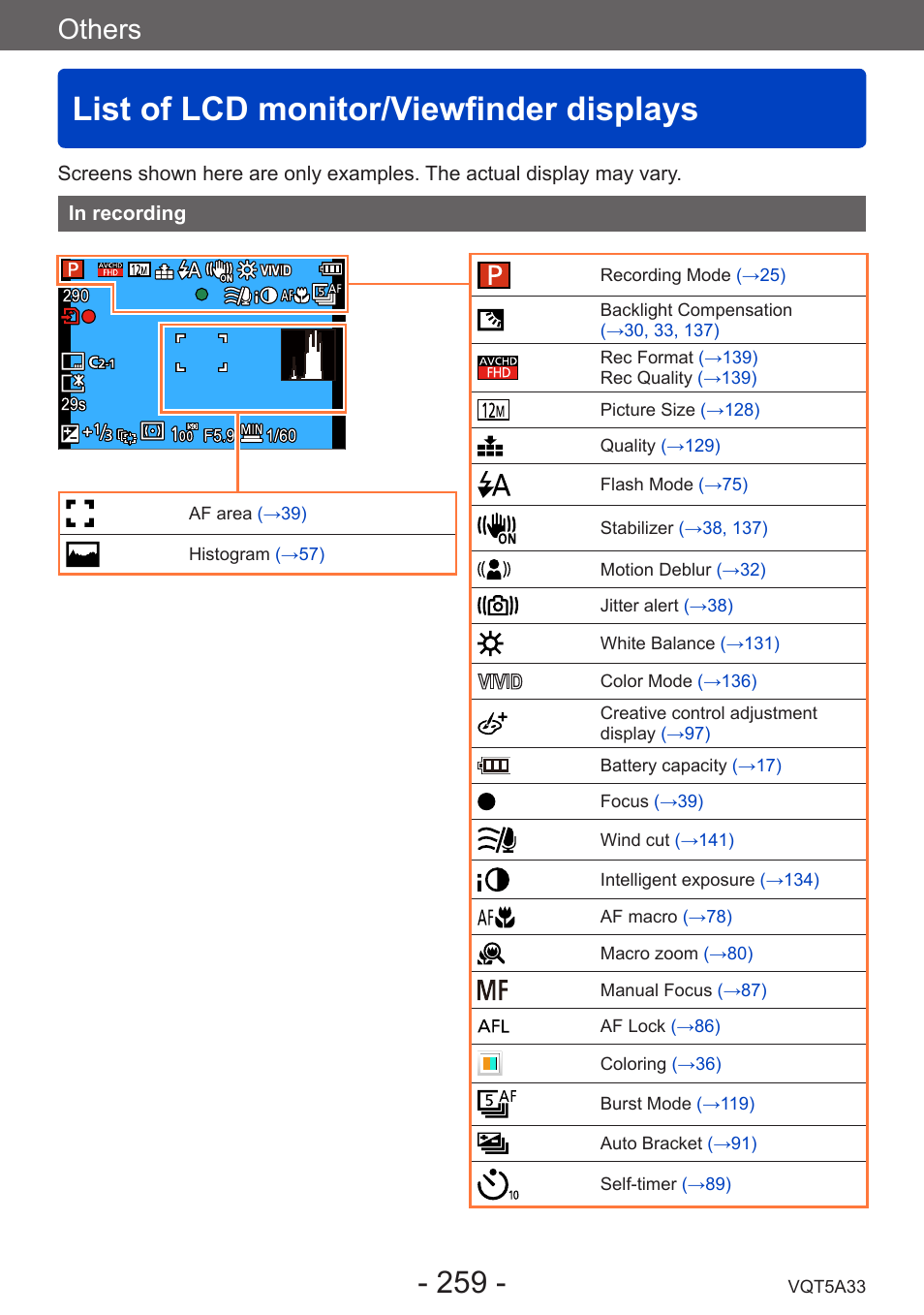 Others, List of lcd monitor/viewfinder displays, In recording | List of lcd monitor/viewfinder, Displays | Panasonic DMC-LF1W User Manual | Page 259 / 285