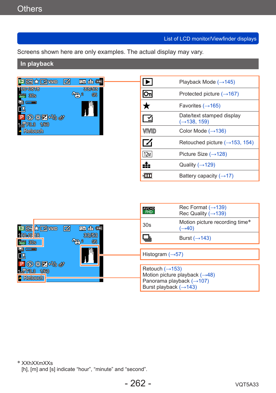 In playback, Others | Panasonic DMC-LF1W User Manual | Page 262 / 285