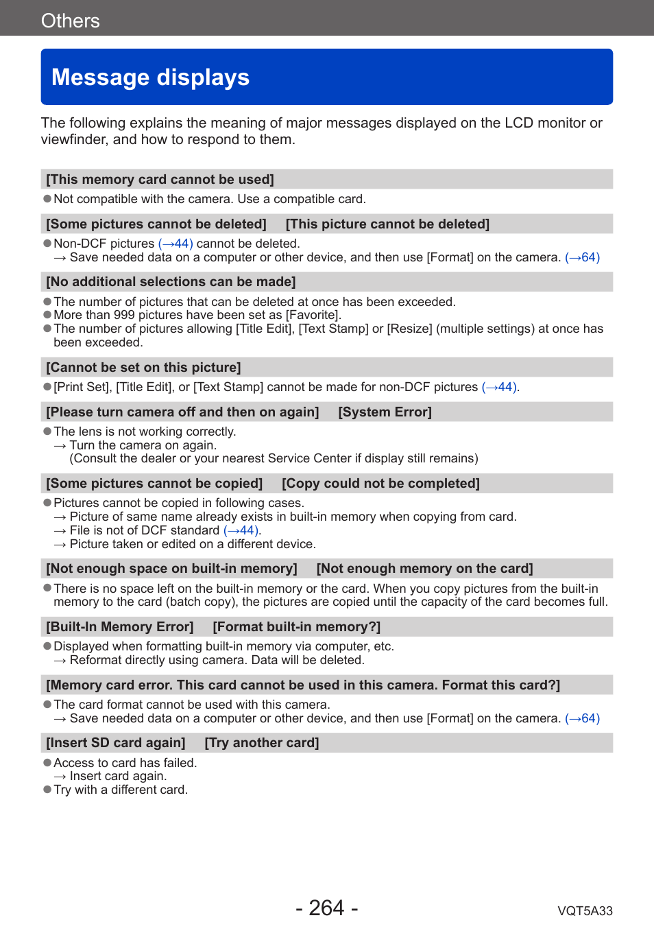 Message displays, Others | Panasonic DMC-LF1W User Manual | Page 264 / 285
