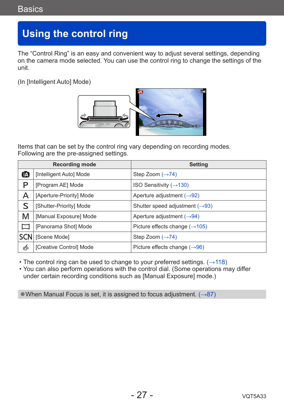 Using the control ring, Basics | Panasonic DMC-LF1W User Manual | Page 27 / 285