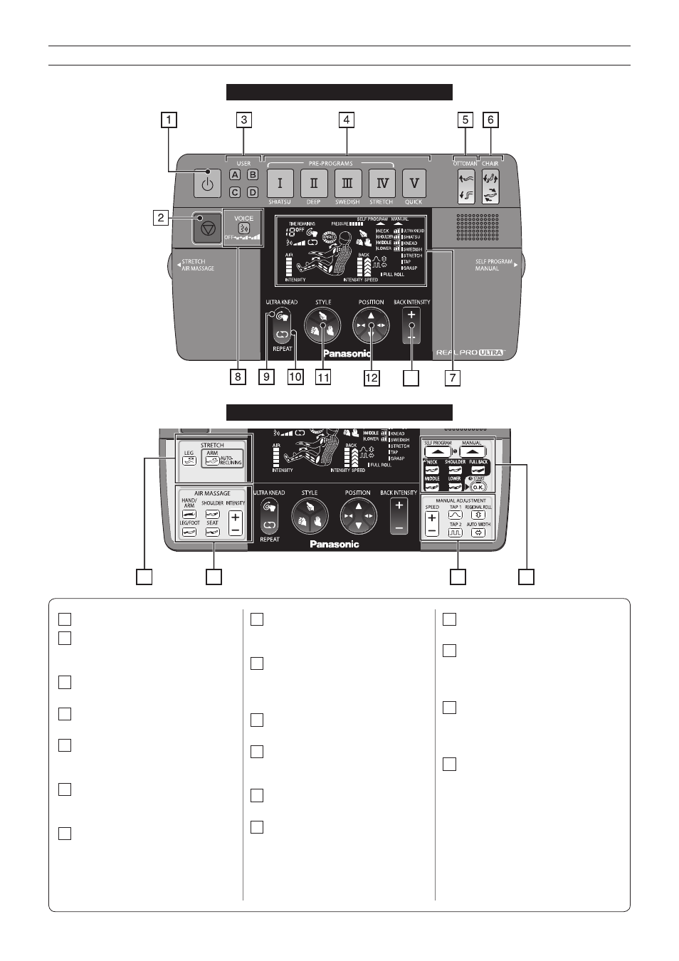 Panel de control, Panel cerrado, Panel abierto | Panasonic EP30007KX User Manual | Page 22 / 33