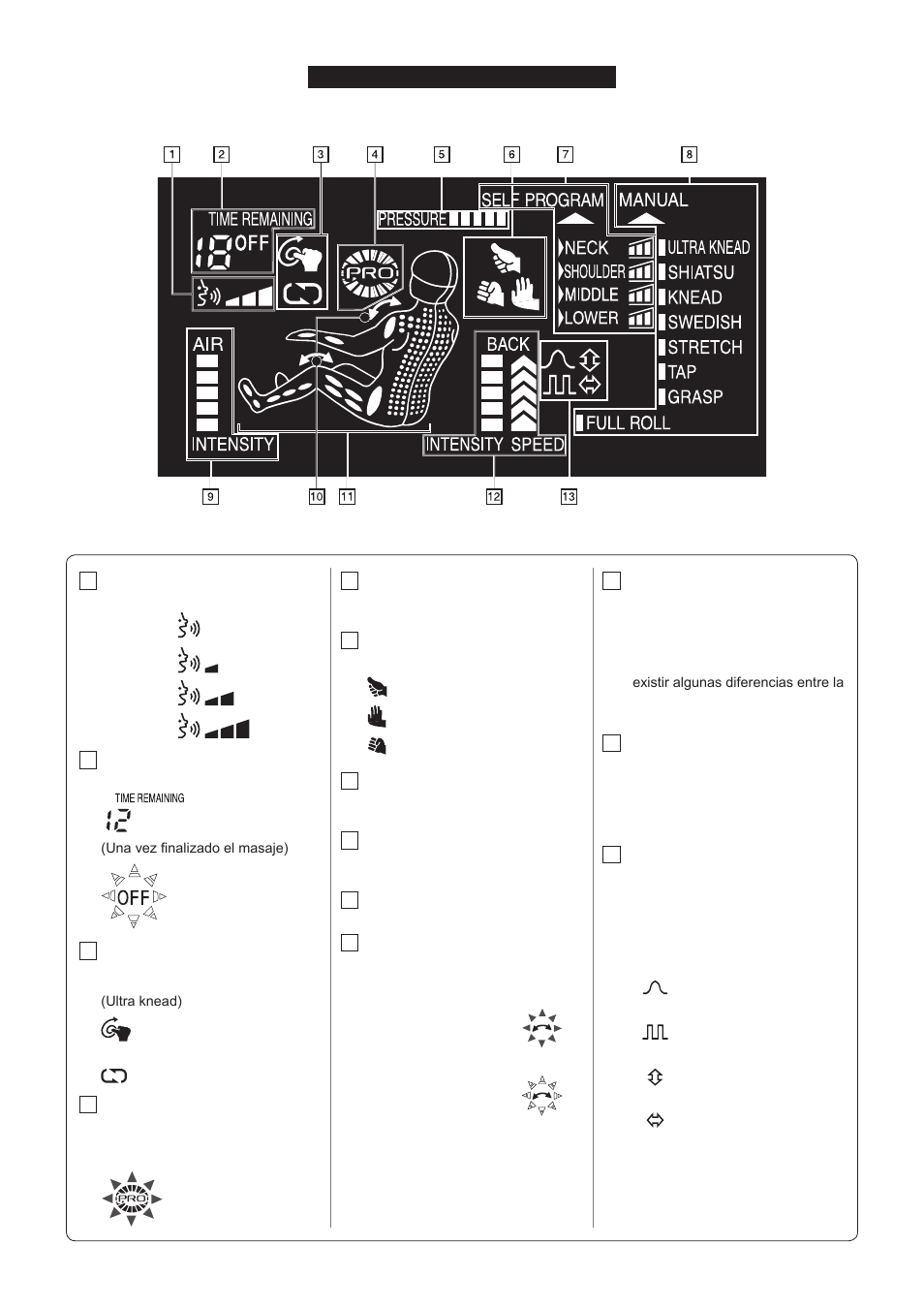 Pantalla de visualización | Panasonic EP30007KX User Manual | Page 23 / 33