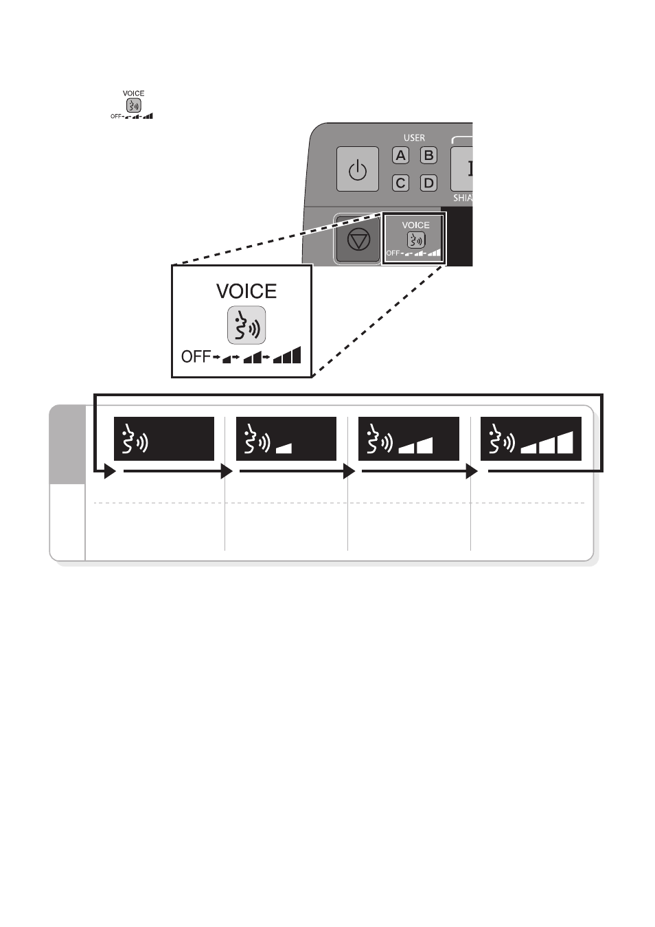 Adjusting the voice guidance volume | Panasonic EP30007KX User Manual | Page 4 / 33