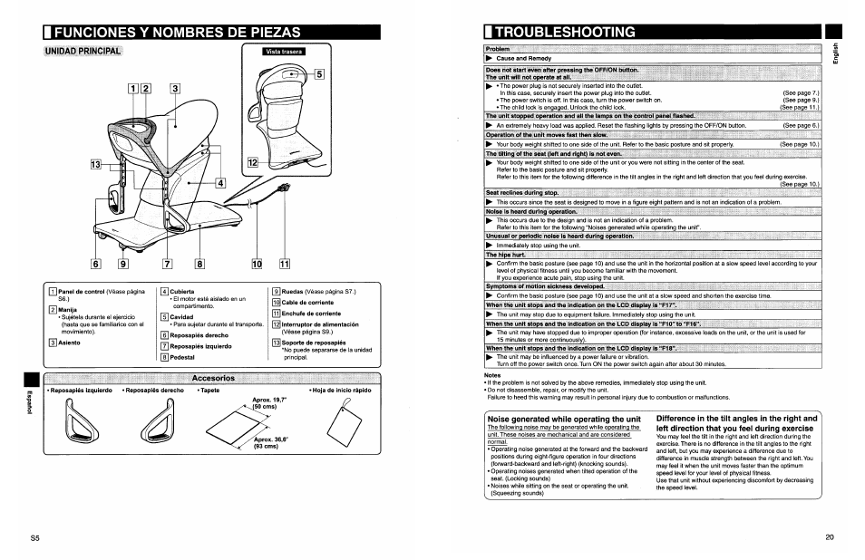 Noise generated while operating the unit, Troubleshooting | Panasonic EU7805K User Manual | Page 21 / 23