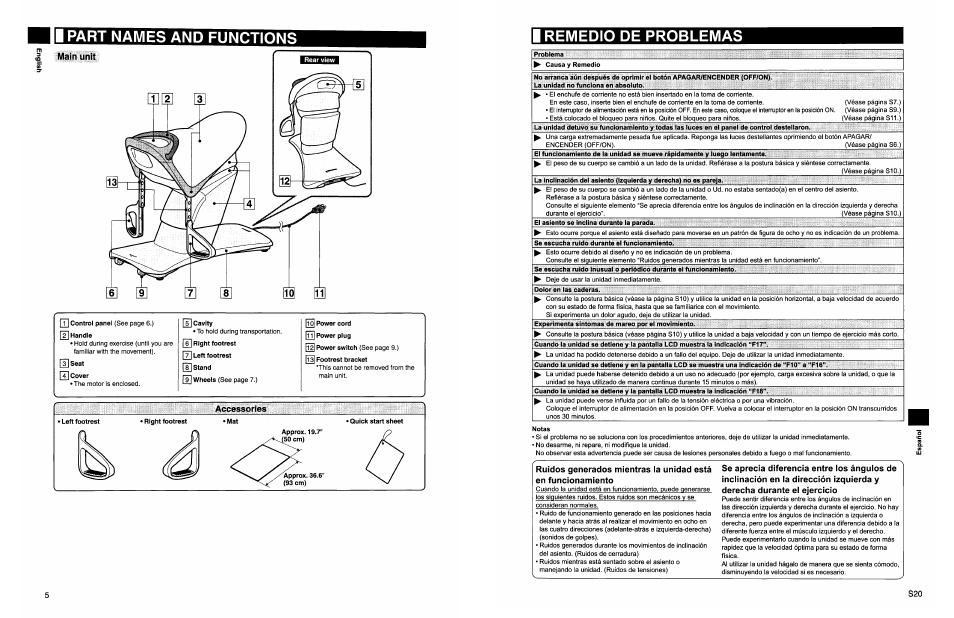 Accessories, Part names and functions, Main unit | Panasonic EU7805K User Manual | Page 6 / 23