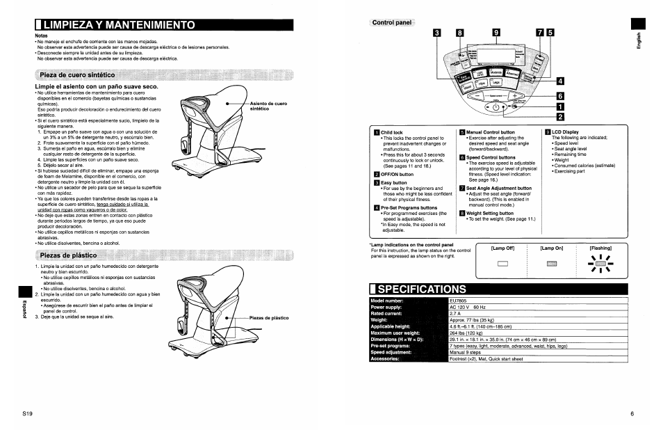 Control panel, Lamp indications on the control panel, Specifications | Panasonic EU7805K User Manual | Page 7 / 23