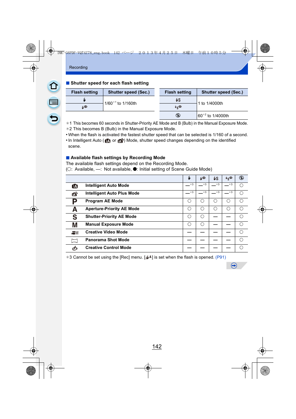 P142) | Panasonic DMC-G6KK User Manual | Page 142 / 356