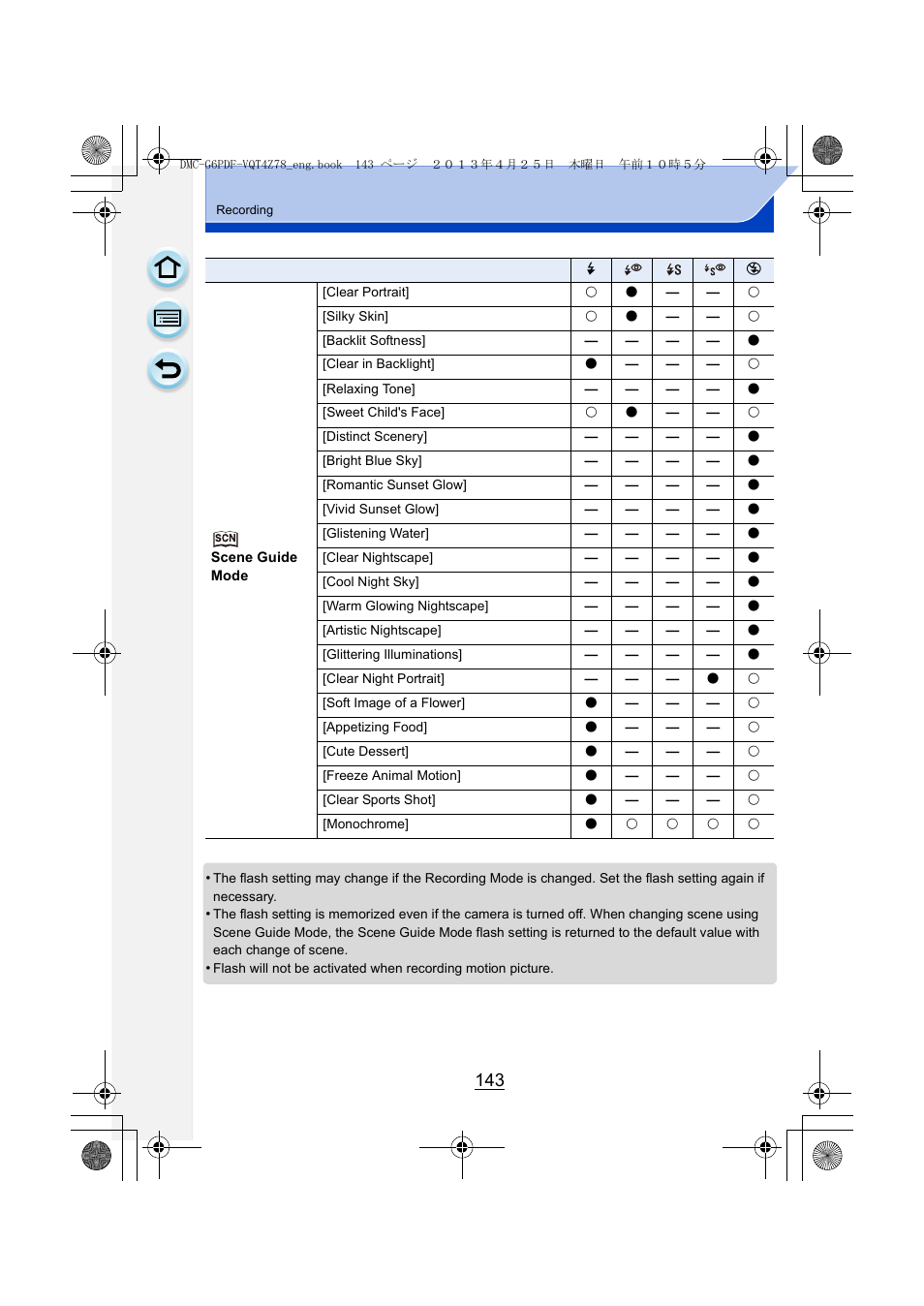 Panasonic DMC-G6KK User Manual | Page 143 / 356