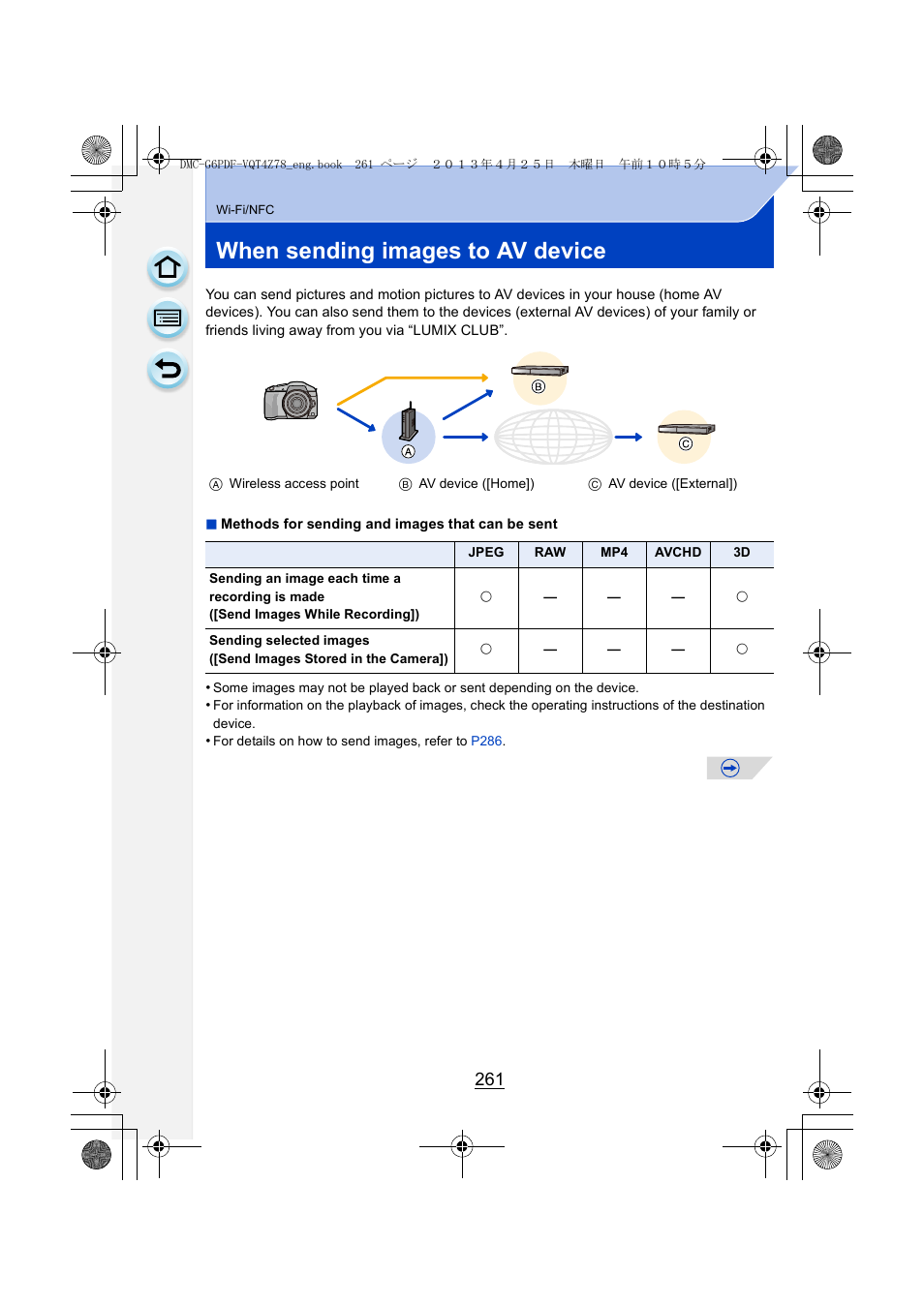 When sending images to av device, P261 | Panasonic DMC-G6KK User Manual | Page 261 / 356