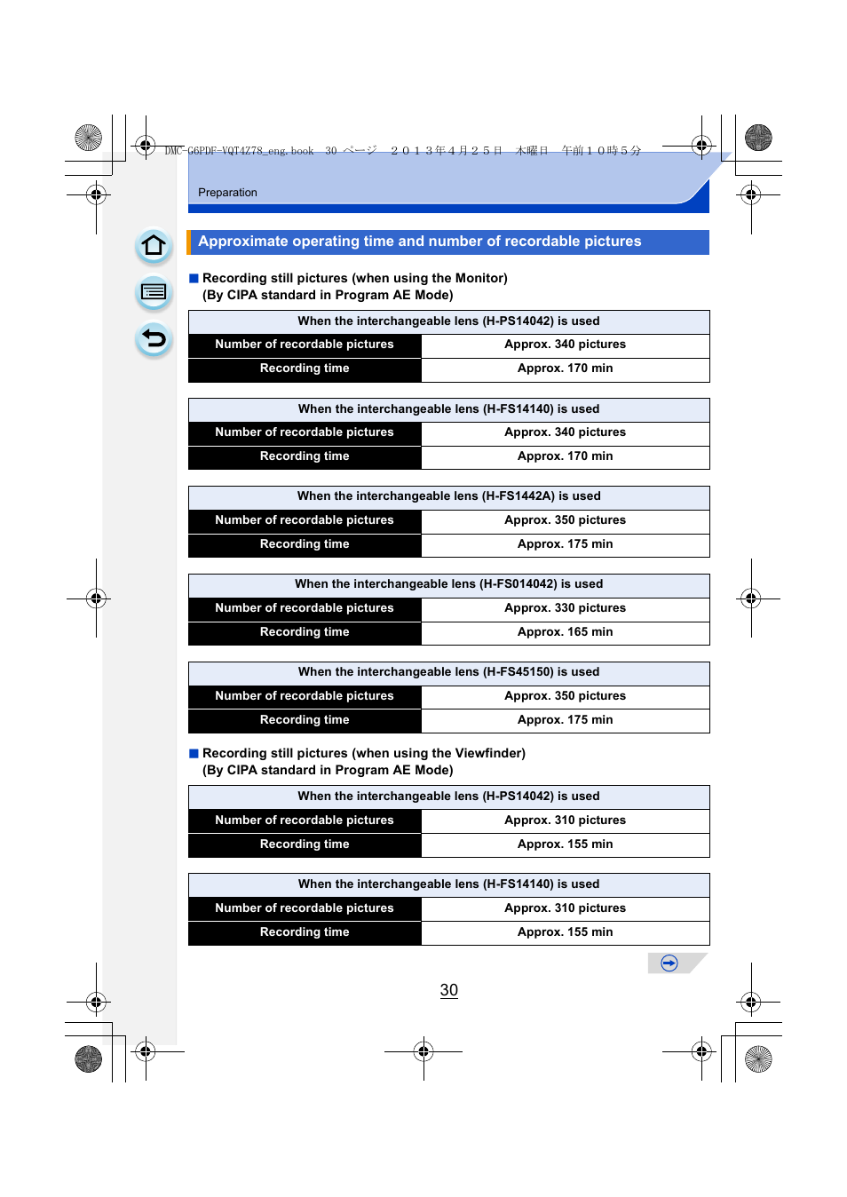 Panasonic DMC-G6KK User Manual | Page 30 / 356