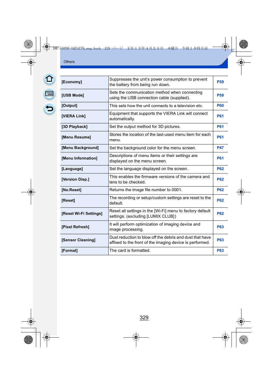 Panasonic DMC-G6KK User Manual | Page 329 / 356