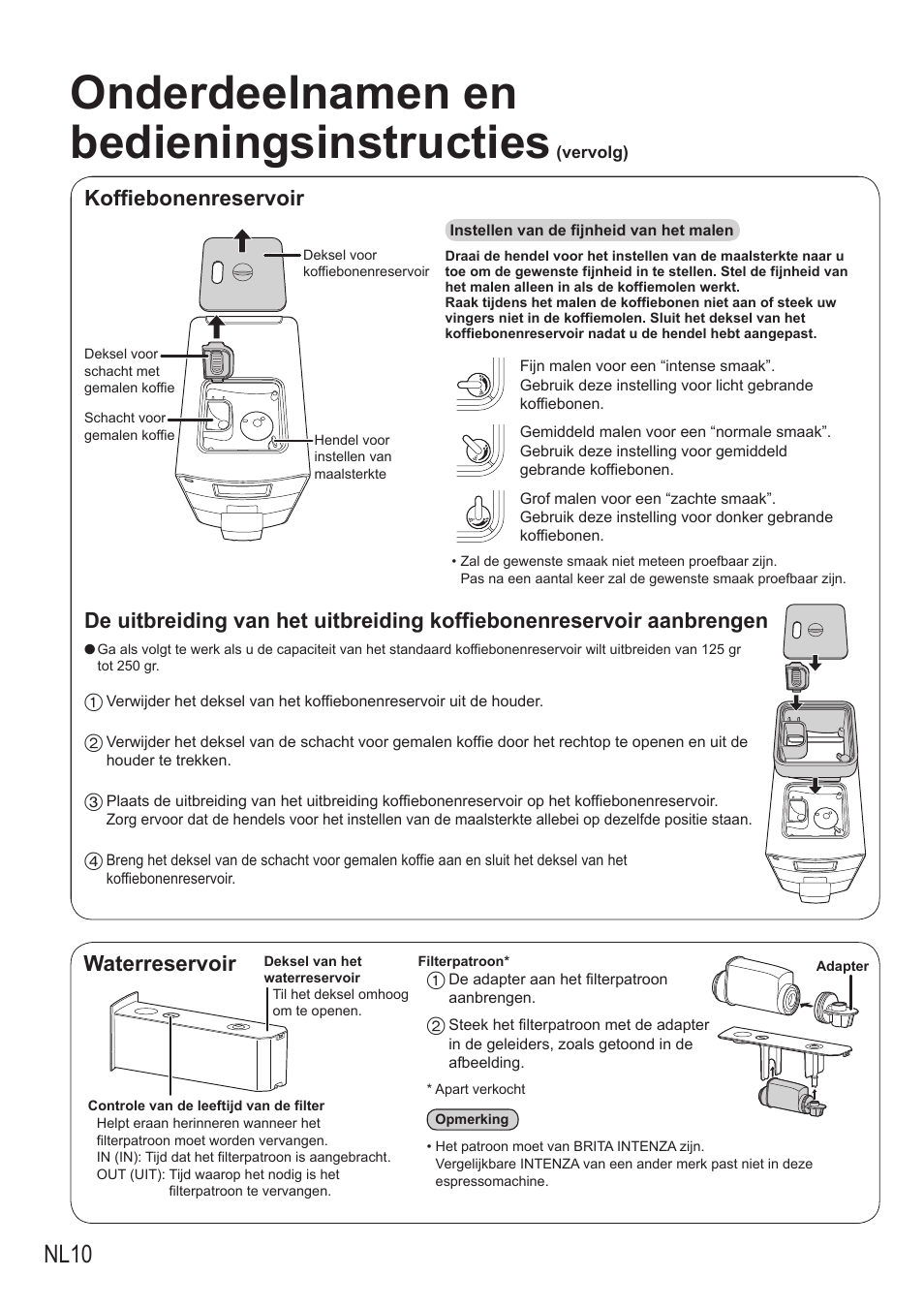 Onderdeelnamen en bedieningsinstructies, Nl10, Koffiebonenreservoir | Waterreservoir | Panasonic NCZA1 User Manual | Page 100 / 268