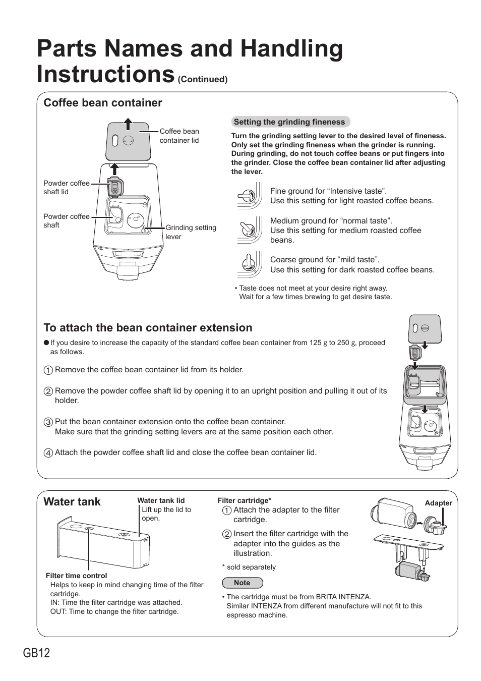 Parts names and handling instructions, Gb12, Coffee bean container | Water tank | Panasonic NCZA1 User Manual | Page 12 / 268