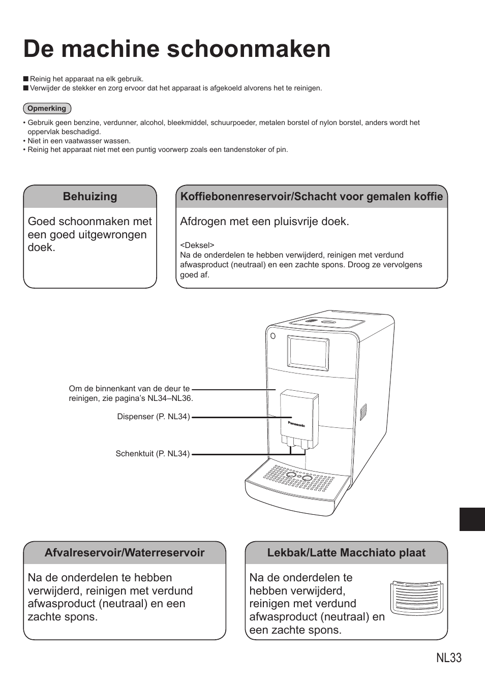 De machine schoonmaken, Nl33 | Panasonic NCZA1 User Manual | Page 123 / 268