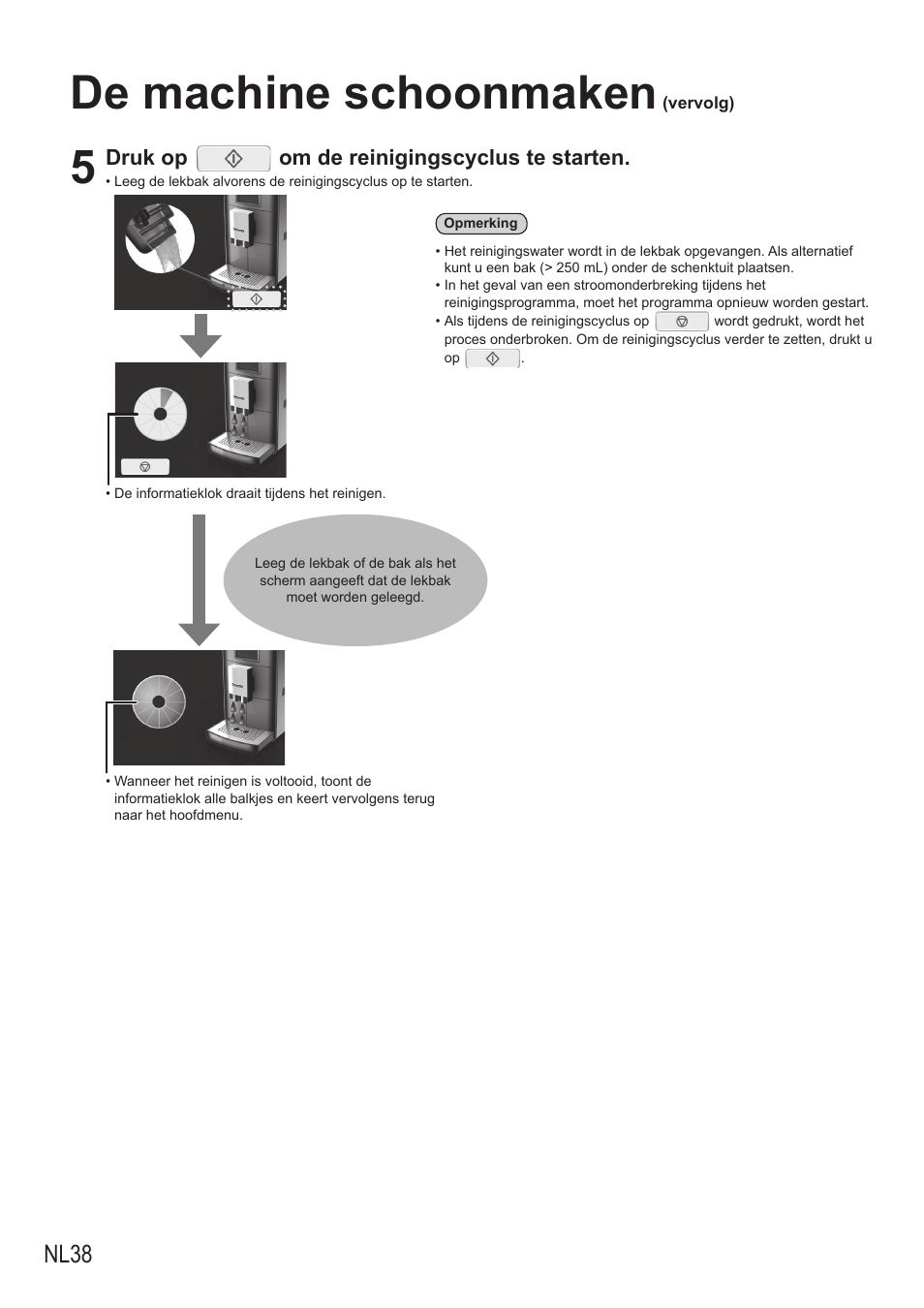 De machine schoonmaken, Nl38, Druk op om de reinigingscyclus te starten | Panasonic NCZA1 User Manual | Page 128 / 268