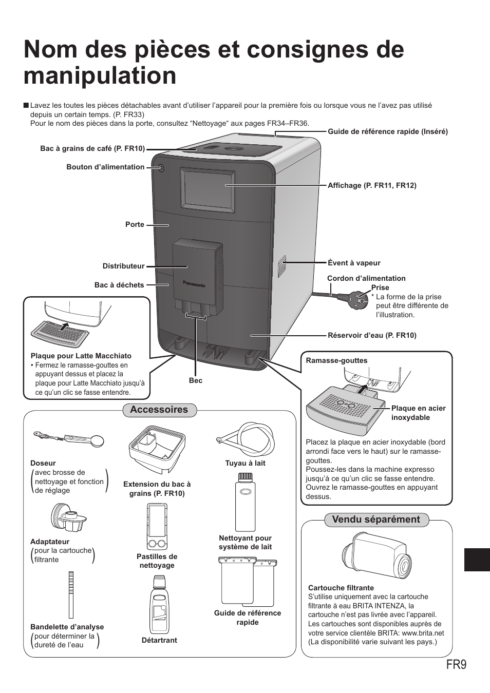 Nom des pièces et consignes de manipulation | Panasonic NCZA1 User Manual | Page 143 / 268