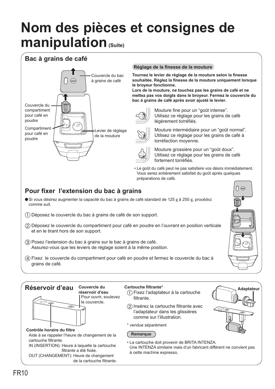 Nom des pièces et consignes de manipulation, Fr10, Bac à grains de café | Pour fixer l’extension du bac à grains, Réservoir d’eau | Panasonic NCZA1 User Manual | Page 144 / 268