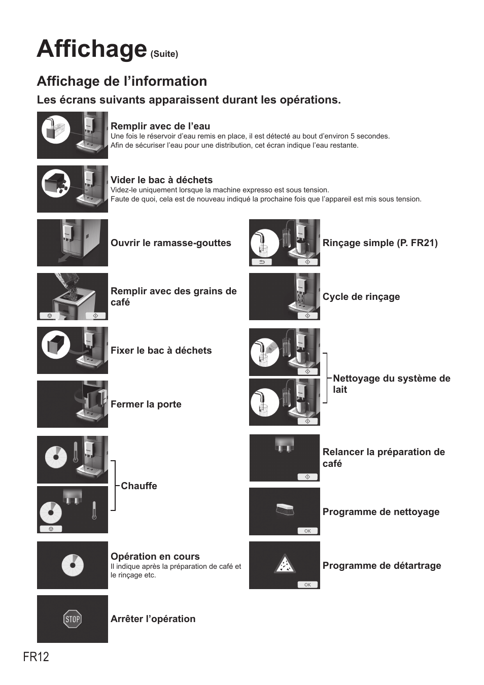 Affichage, Affichage de l’information, Fr12 | Panasonic NCZA1 User Manual | Page 146 / 268