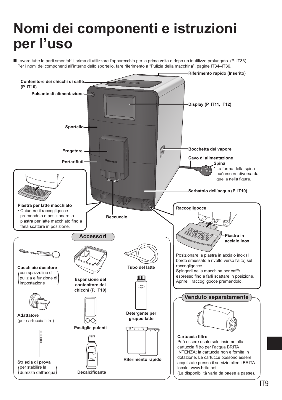 Nomi dei componenti e istruzioni per l’uso | Panasonic NCZA1 User Manual | Page 187 / 268