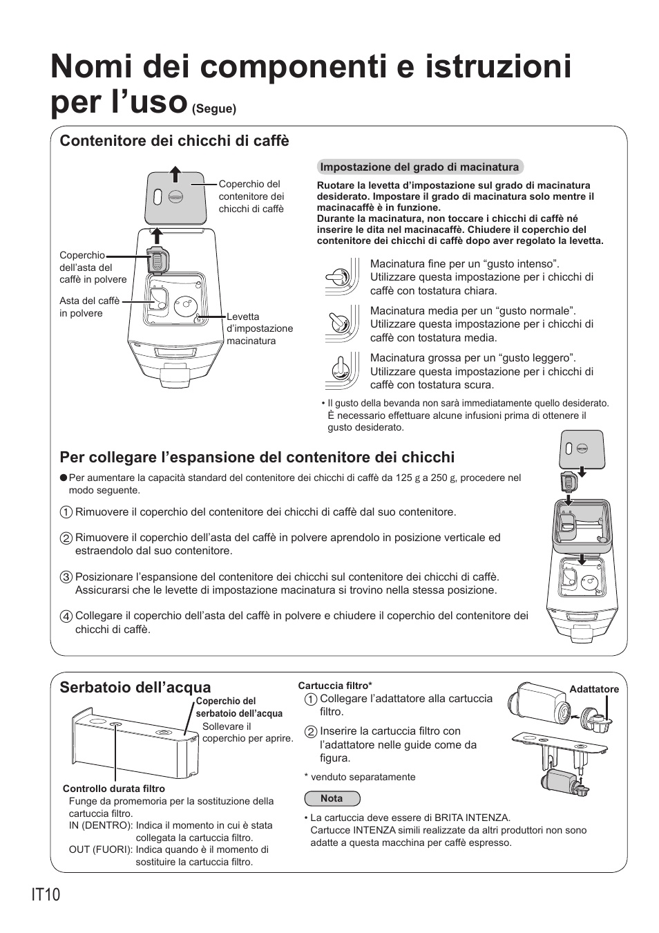 Nomi dei componenti e istruzioni per l’uso, It10, Contenitore dei chicchi di caffè | Serbatoio dell’acqua | Panasonic NCZA1 User Manual | Page 188 / 268