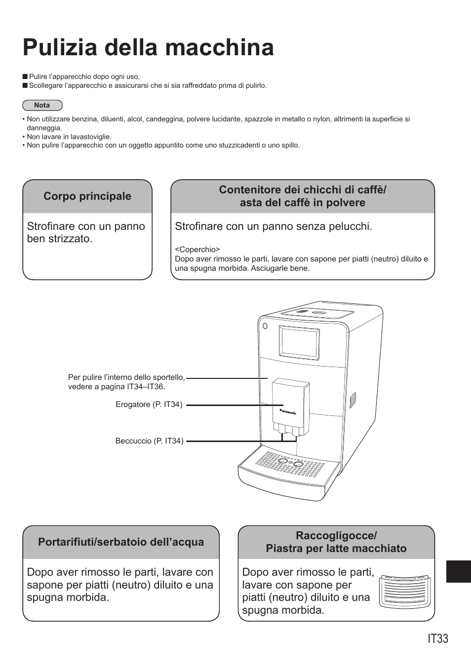 Pulizia della macchina, It33 | Panasonic NCZA1 User Manual | Page 211 / 268