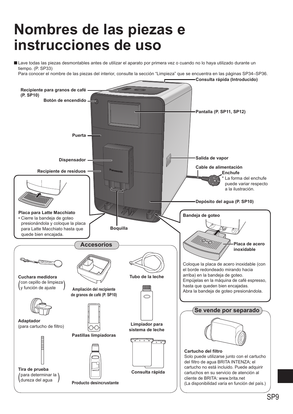 Nombres de las piezas e instrucciones de uso | Panasonic NCZA1 User Manual | Page 231 / 268