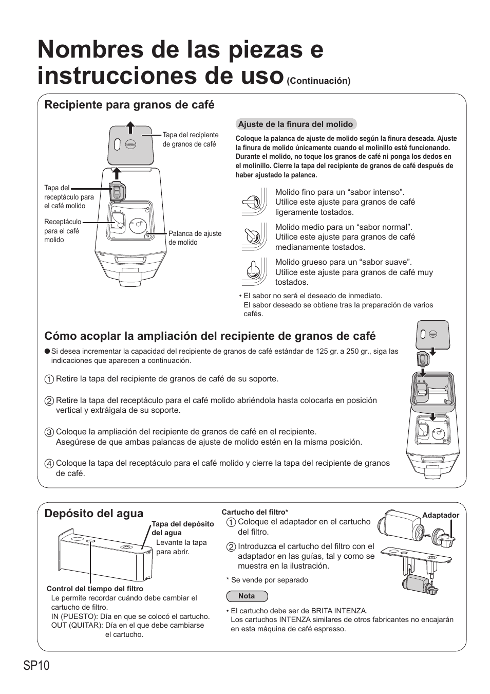 Nombres de las piezas e instrucciones de uso, Sp10, Recipiente para granos de café | Depósito del agua | Panasonic NCZA1 User Manual | Page 232 / 268