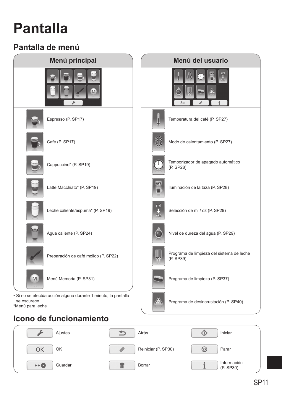 Pantalla, Pantalla de menú icono de funcionamiento, Sp11 | Menú principal, Menú del usuario | Panasonic NCZA1 User Manual | Page 233 / 268