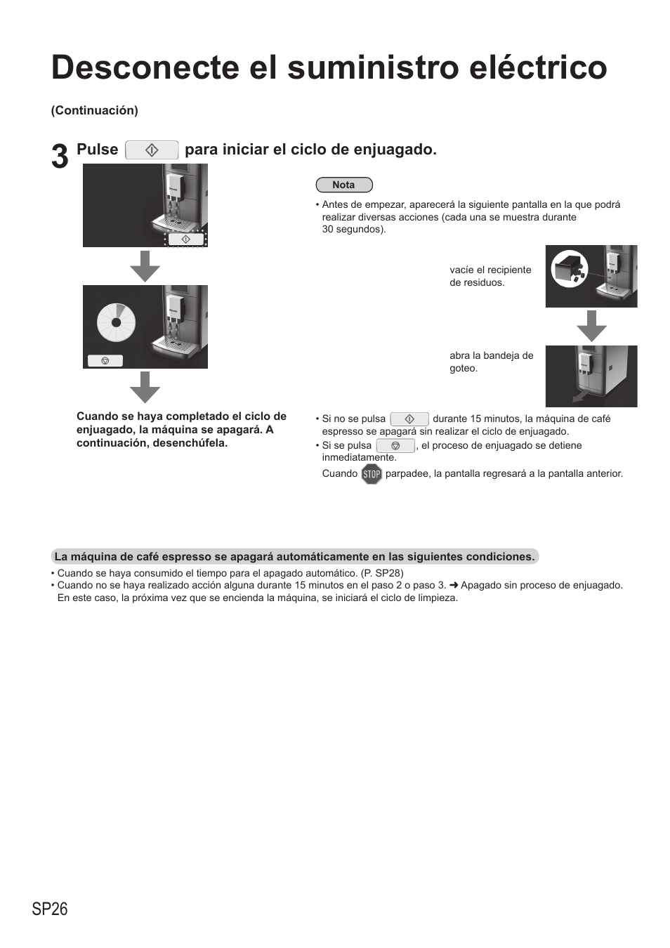 Desconecte el suministro eléctrico, Sp26, Pulse para iniciar el ciclo de enjuagado | Panasonic NCZA1 User Manual | Page 248 / 268