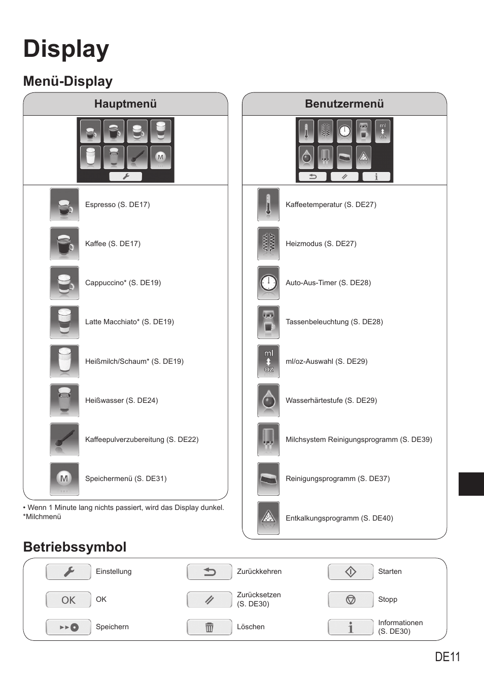 Display, Menü-display betriebssymbol, De11 | Hauptmenü, Benutzermenü | Panasonic NCZA1 User Manual | Page 57 / 268