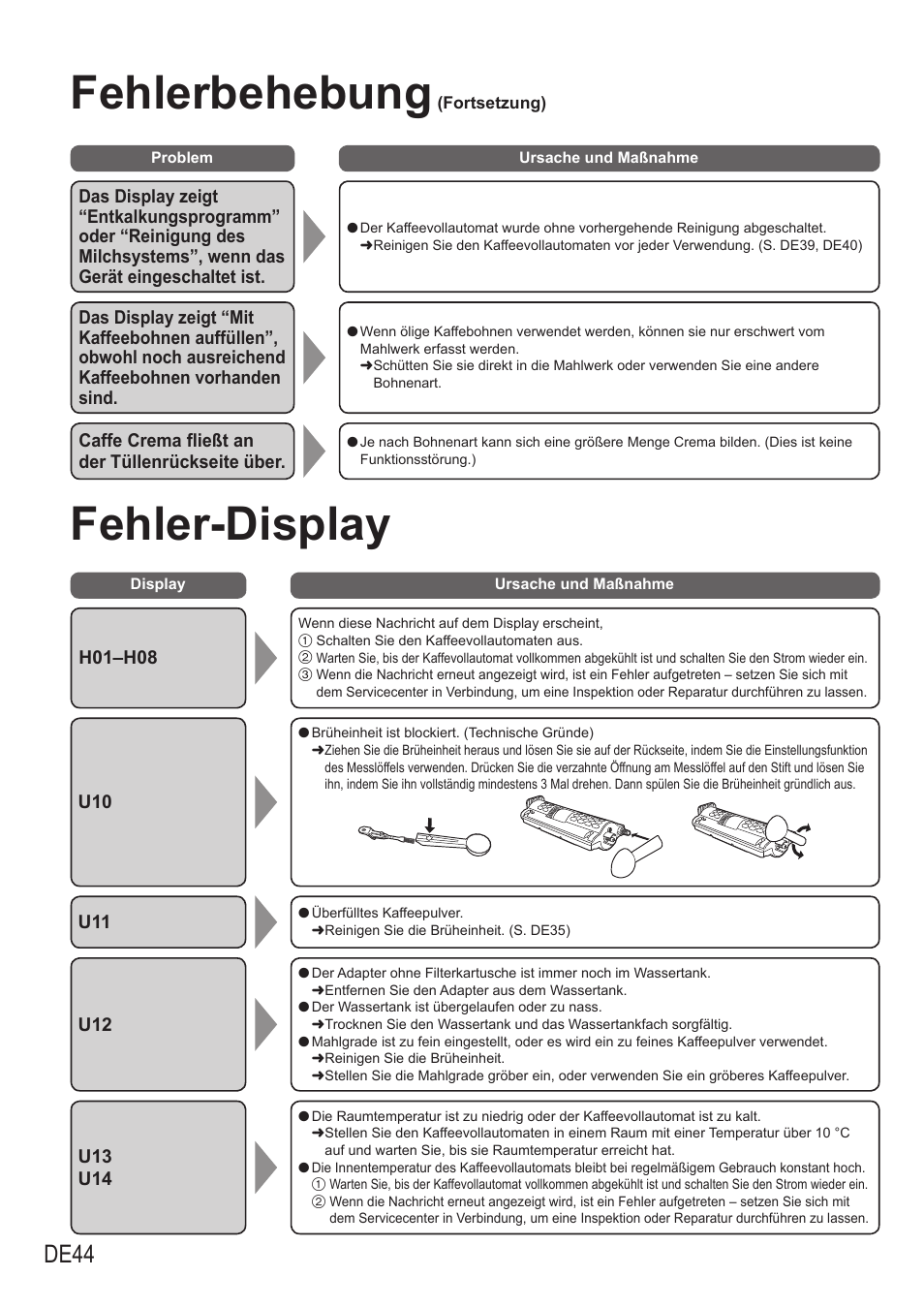 Fehler-display, Fehlerbehebung, De44 | Panasonic NCZA1 User Manual | Page 90 / 268