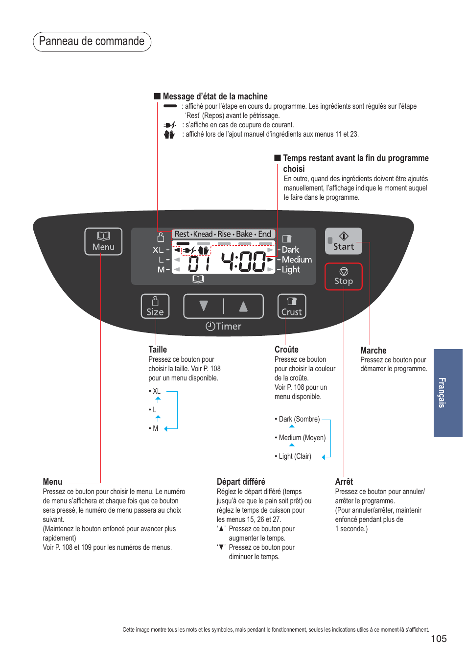 Panneau de commande | Panasonic SDZB2502BXA User Manual | Page 105 / 200