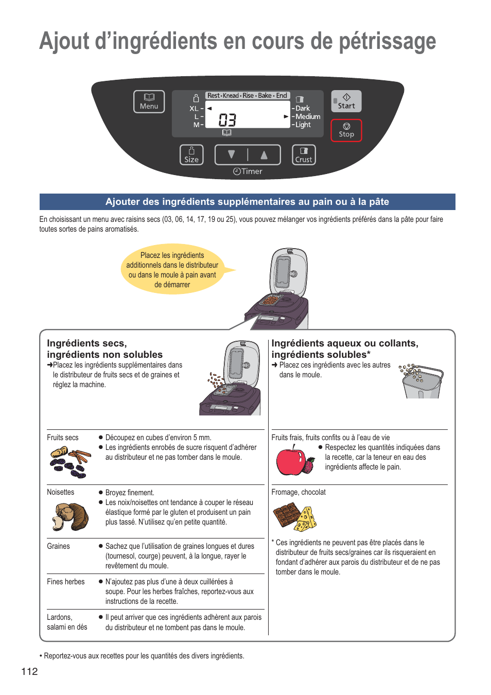 Ajout d’ingrédients en cours de pétrissage | Panasonic SDZB2502BXA User Manual | Page 112 / 200