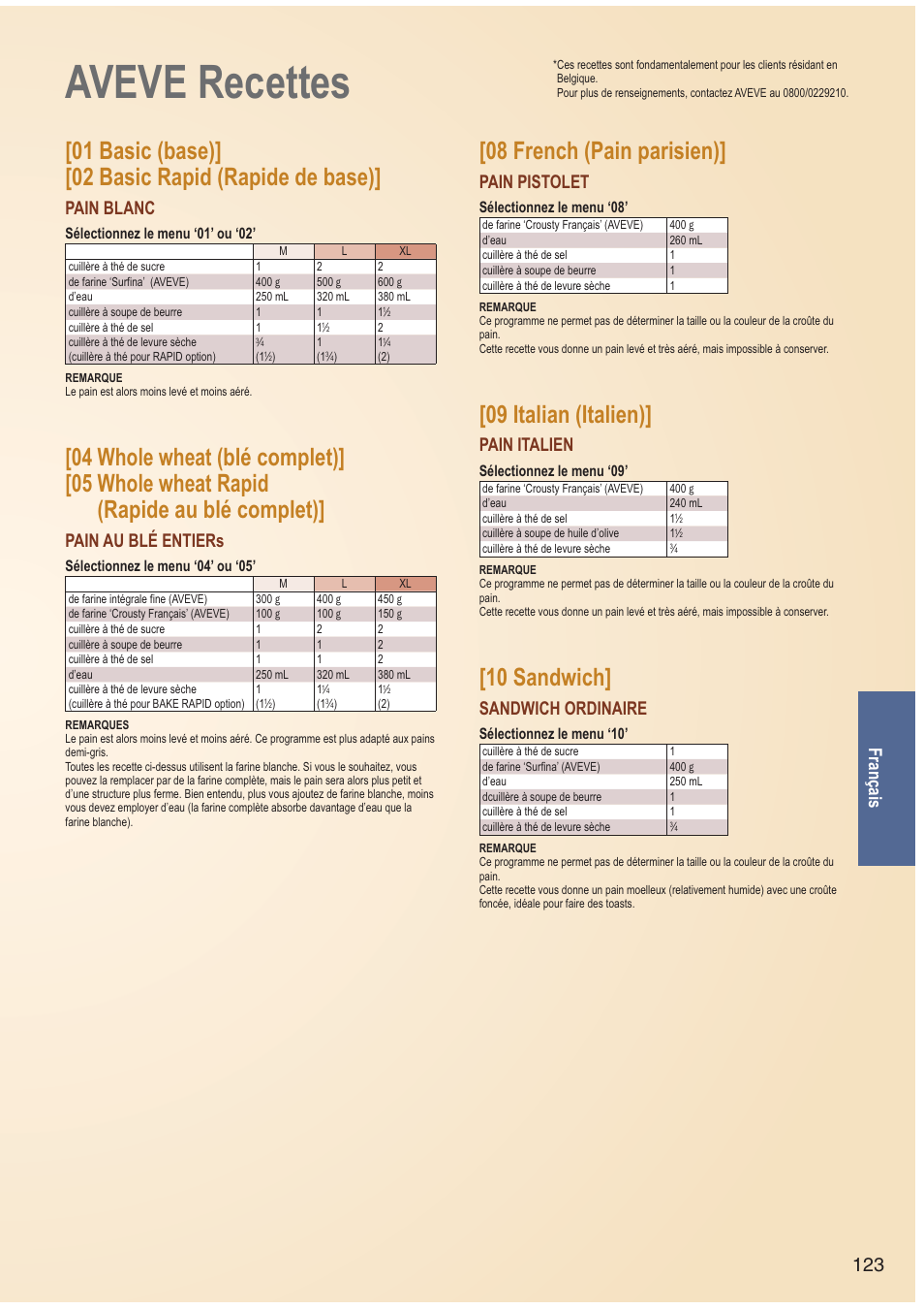 Aveve recettes, 08 french (pain parisien), 09 italian (italien) | 10 sandwich, 01 basic (base)] [02 basic rapid (rapide de base), 123 français, Pain pistolet, Pain italien, Sandwich ordinaire, Pain blanc | Panasonic SDZB2502BXA User Manual | Page 123 / 200