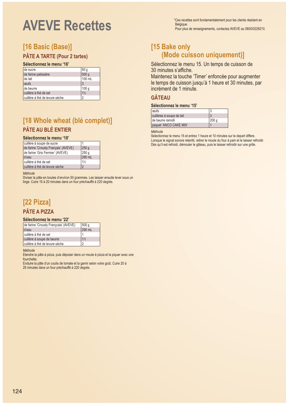 Aveve recettes, 16 basic (base), 18 whole wheat (blé complet) | 22 pizza, 15 bake only (mode cuisson uniquement), Pâte a tarte (pour 2 tartes), Pâte au blé entier, Pâte a pizza | Panasonic SDZB2502BXA User Manual | Page 124 / 200