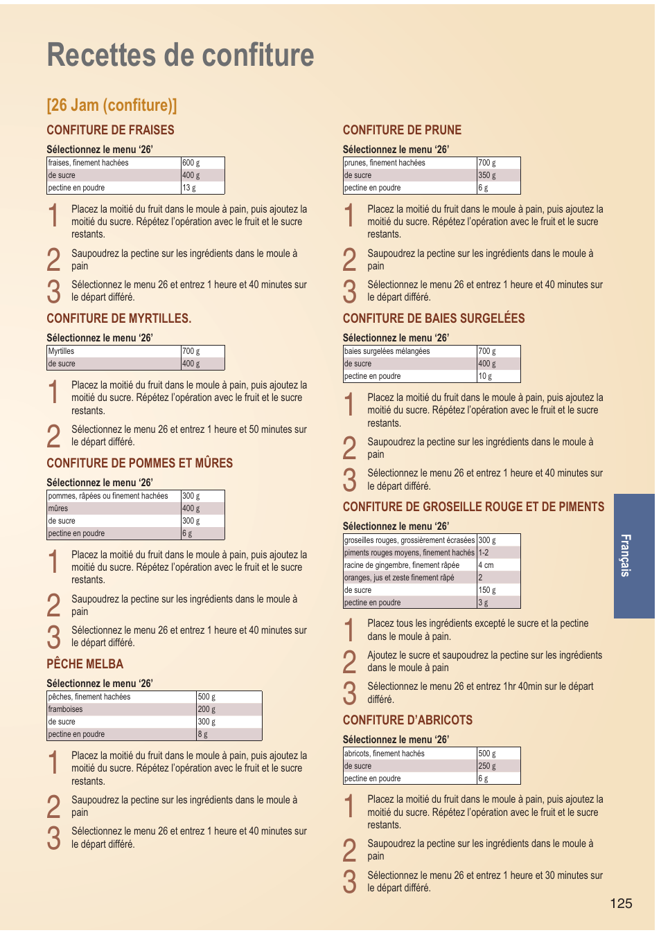 Recettes de confiture, 26 jam (confiture) | Panasonic SDZB2502BXA User Manual | Page 125 / 200