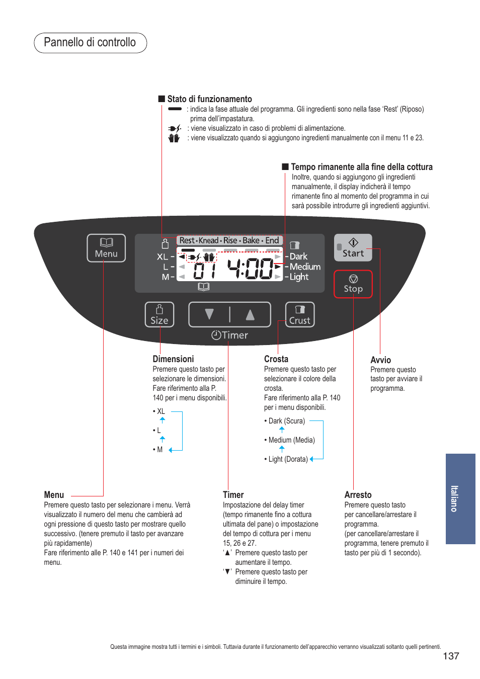 Pannello di controllo | Panasonic SDZB2502BXA User Manual | Page 137 / 200