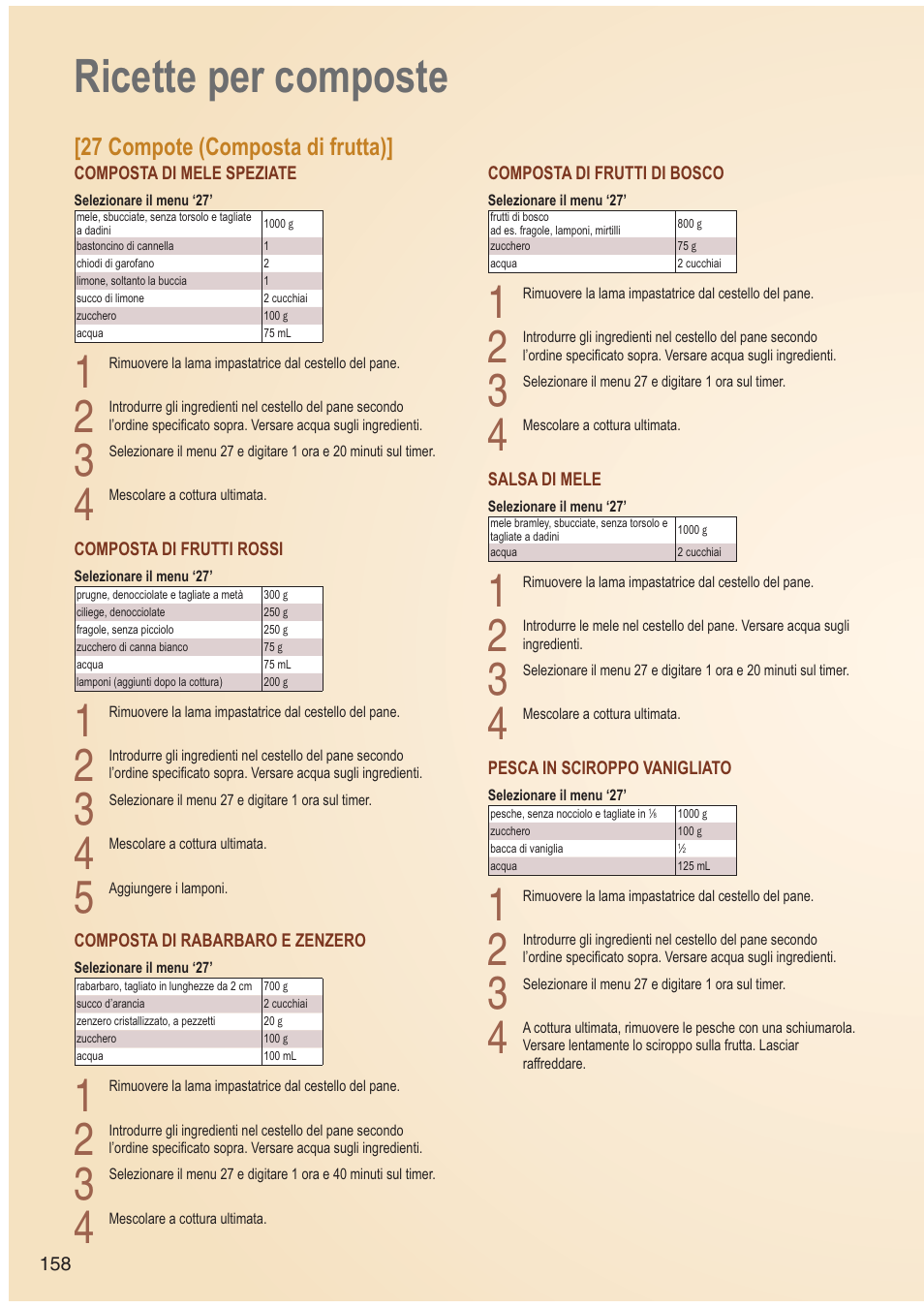 Ricette per composte, 27 compote (composta di frutta) | Panasonic SDZB2502BXA User Manual | Page 158 / 200