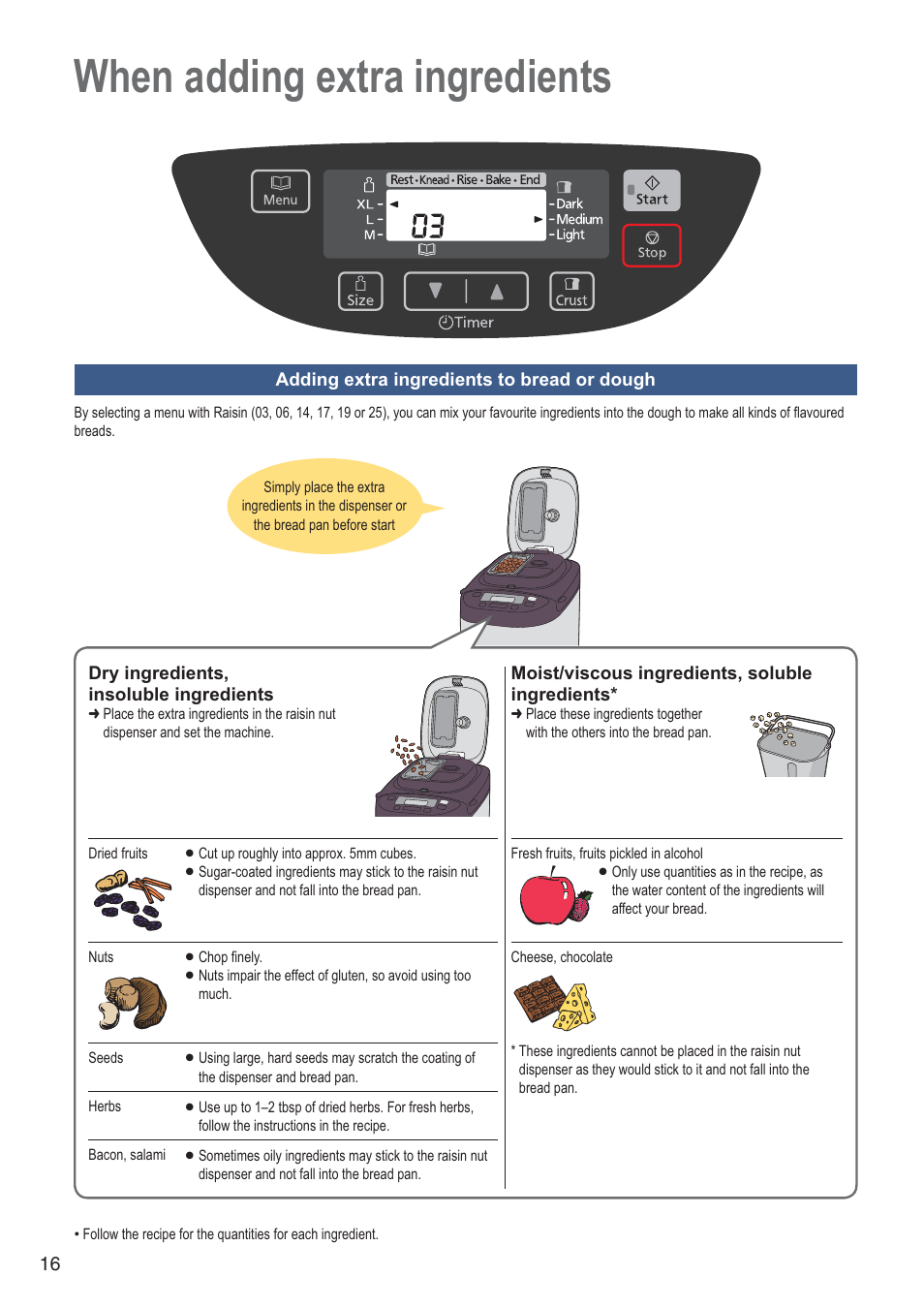 When adding extra ingredients | Panasonic SDZB2502BXA User Manual | Page 16 / 200