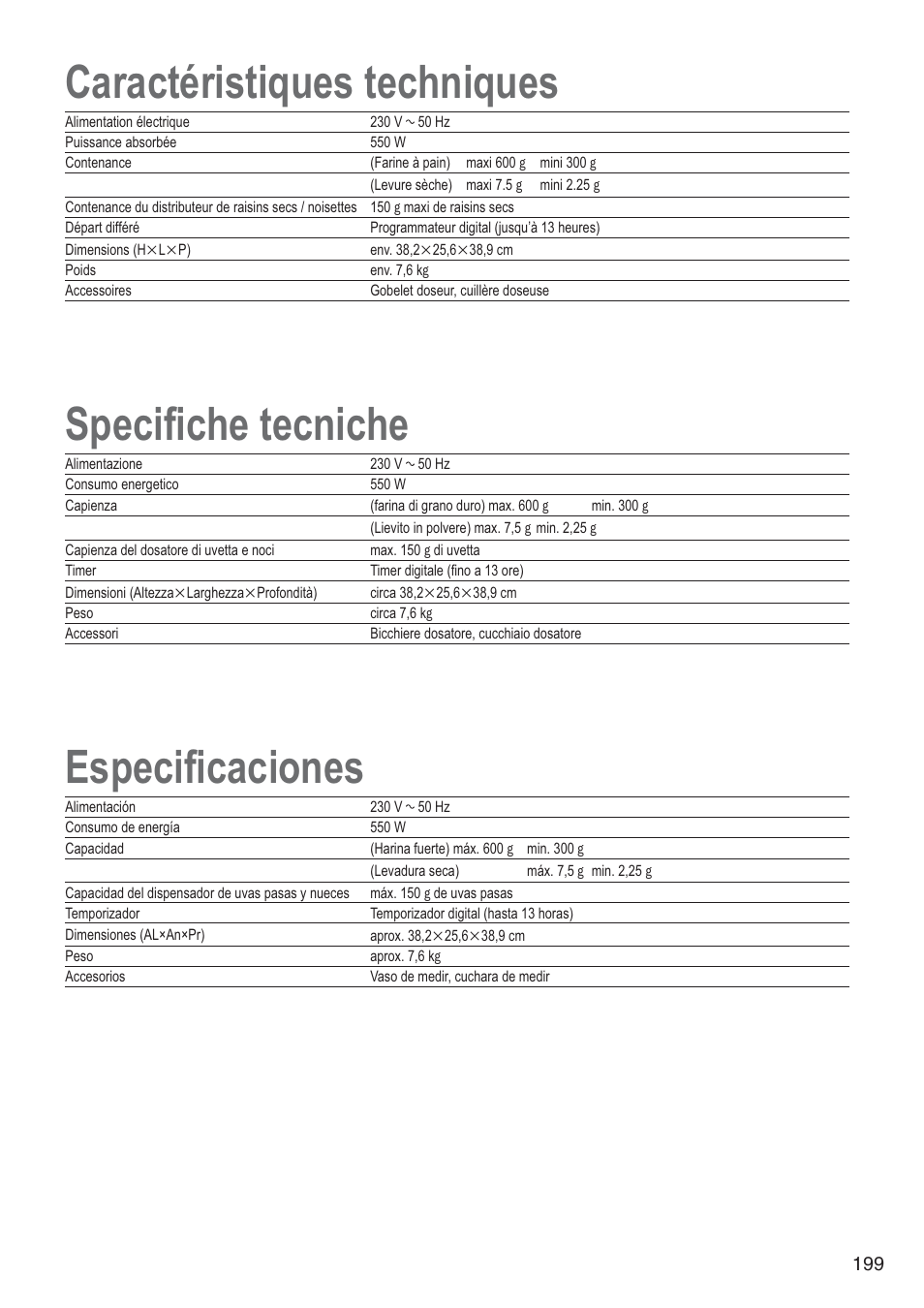 Caractéristiques techniques, Specifiche tecniche, Especificaciones | Panasonic SDZB2502BXA User Manual | Page 199 / 200