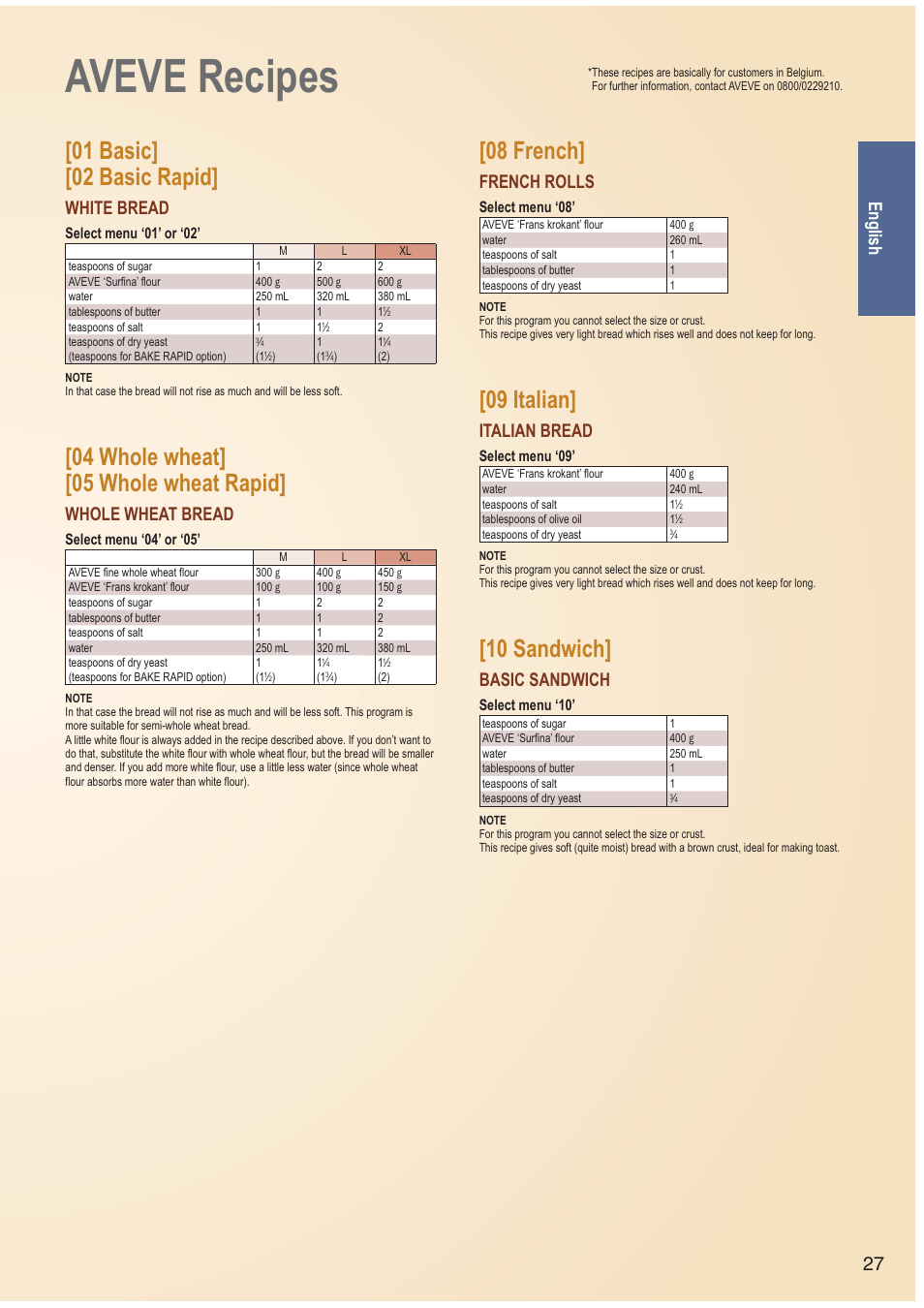 Aveve recipes, 08 french, 09 italian | 10 sandwich, 01 basic] [02 basic rapid, 04 whole wheat] [05 whole wheat rapid, 27 english, French rolls, Italian bread, Basic sandwich | Panasonic SDZB2502BXA User Manual | Page 27 / 200