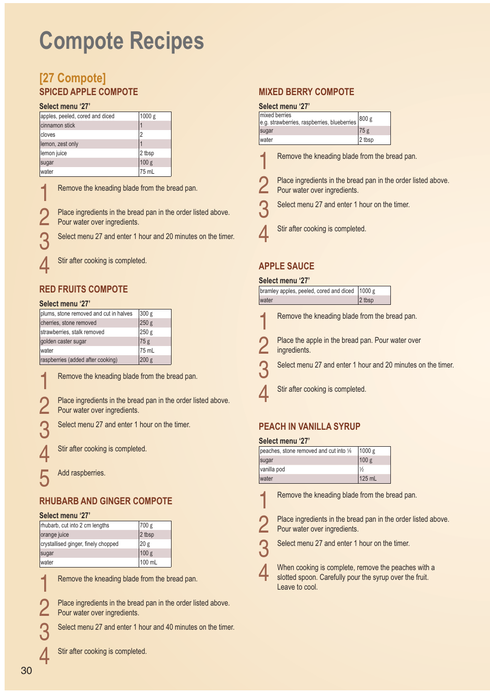 Compote recipes, 27 compote | Panasonic SDZB2502BXA User Manual | Page 30 / 200