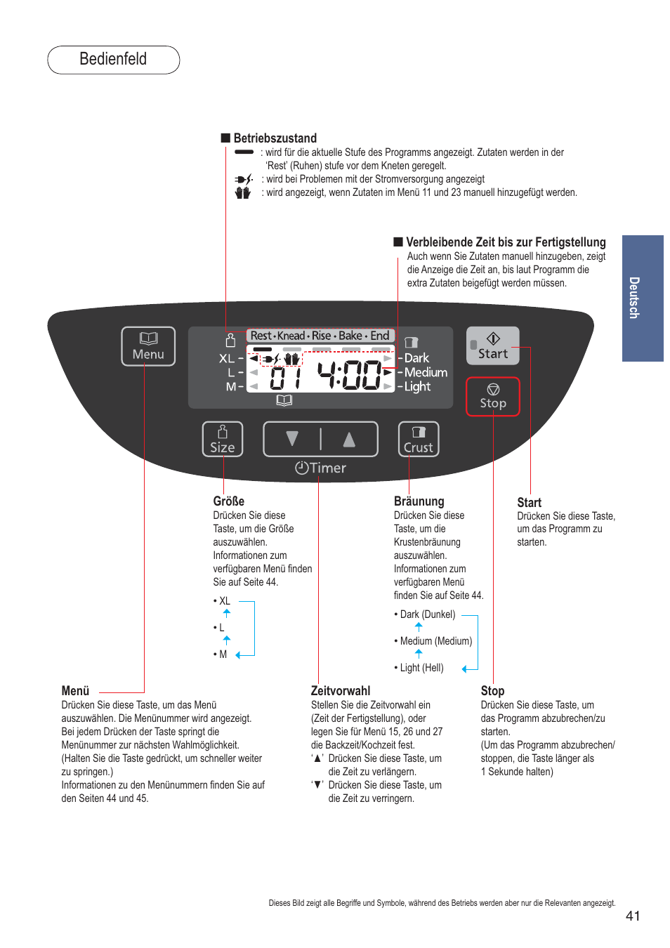 Bedienfeld | Panasonic SDZB2502BXA User Manual | Page 41 / 200