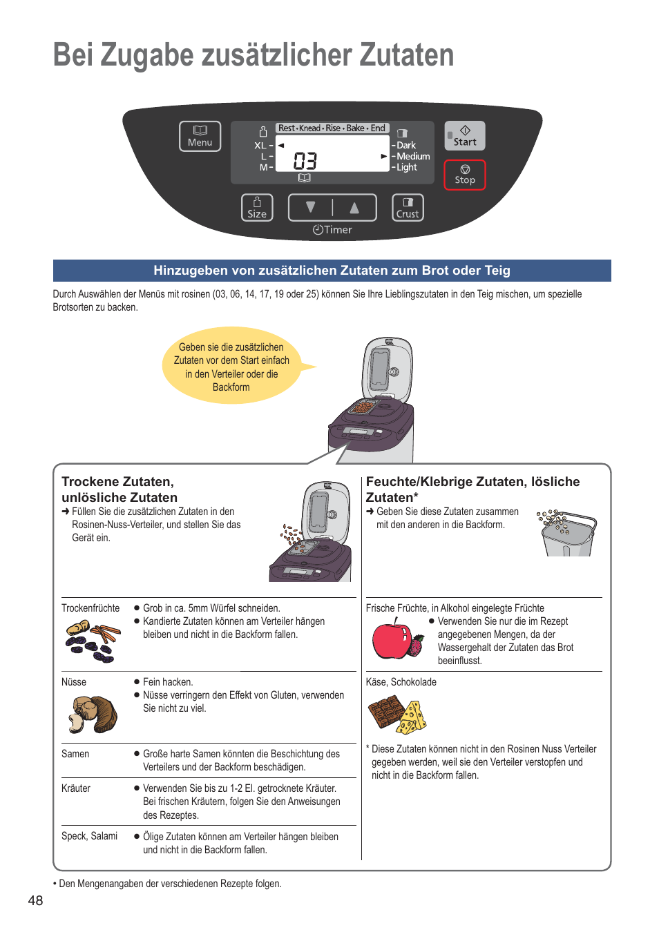 Bei zugabe zusätzlicher zutaten | Panasonic SDZB2502BXA User Manual | Page 48 / 200