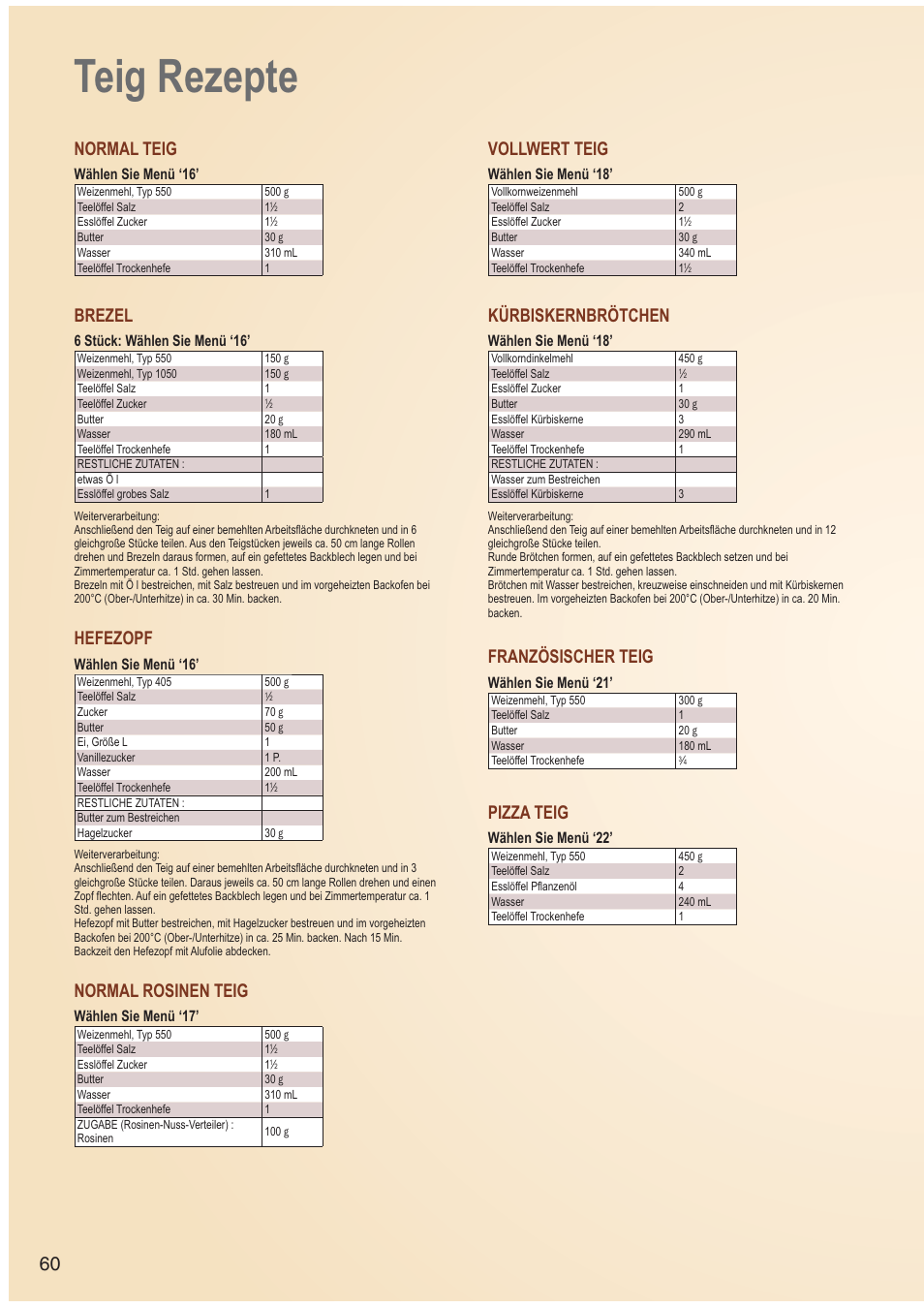 Teig rezepte, 60 normal teig, Brezel | Hefezopf, Normal rosinen teig, Vollwert teig, Kürbiskernbrötchen, Französischer teig, Pizza teig | Panasonic SDZB2502BXA User Manual | Page 60 / 200