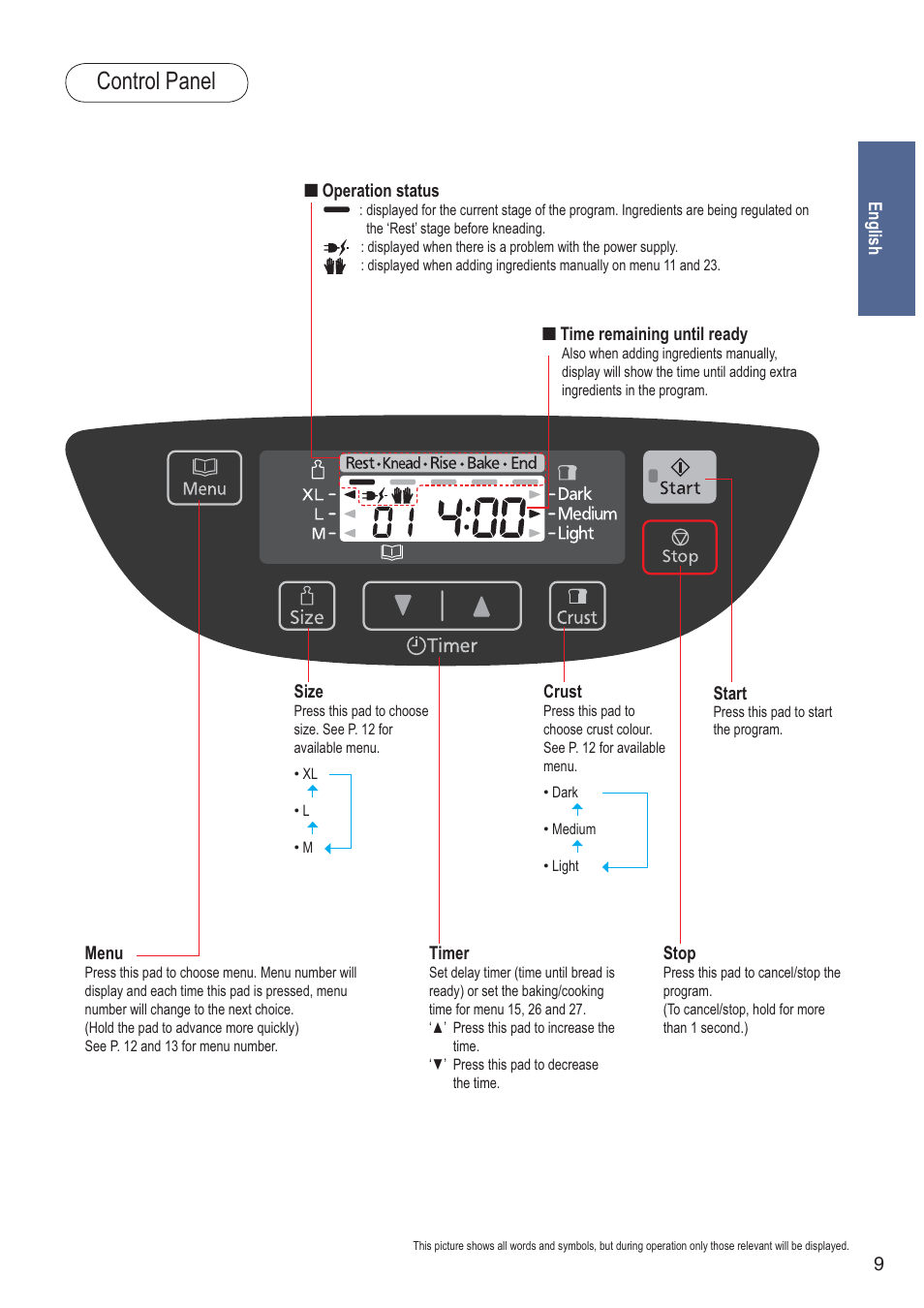 Control panel | Panasonic SDZB2502BXA User Manual | Page 9 / 200