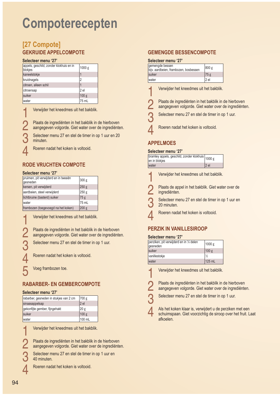 Compoterecepten, 27 compote | Panasonic SDZB2502BXA User Manual | Page 94 / 200