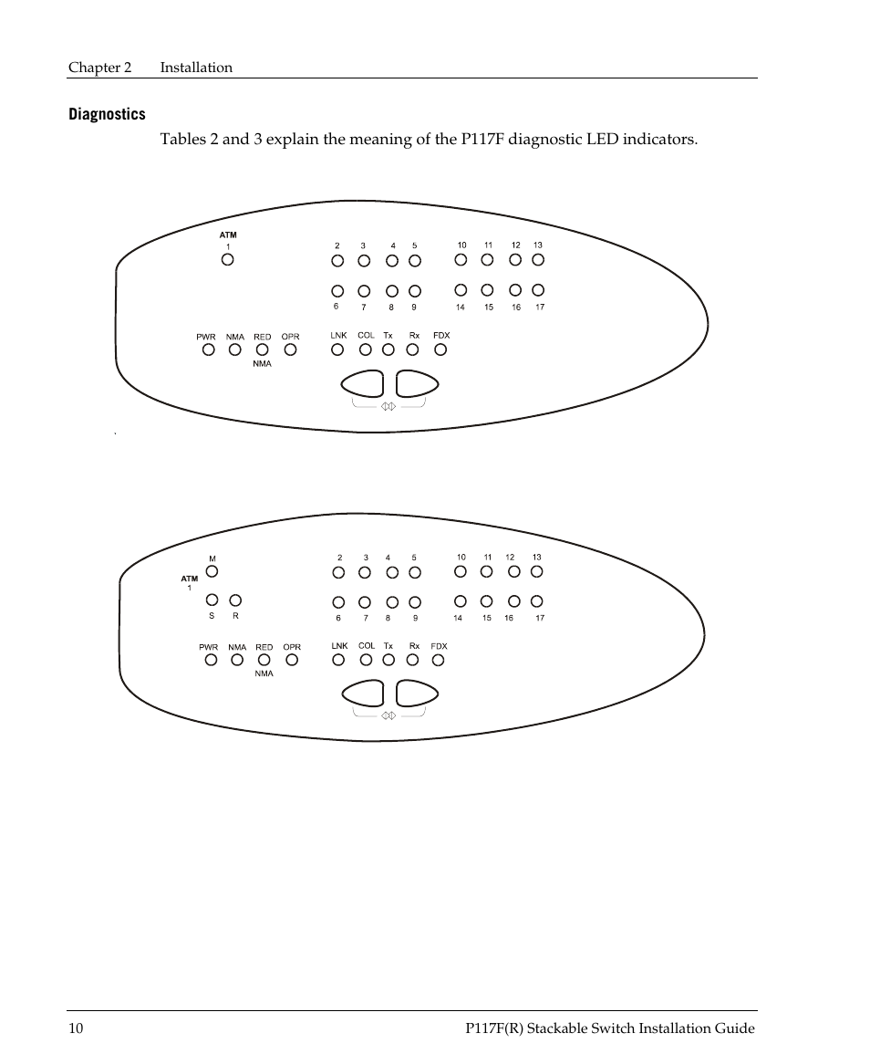 Avaya P117F(R) User Manual | Page 12 / 44