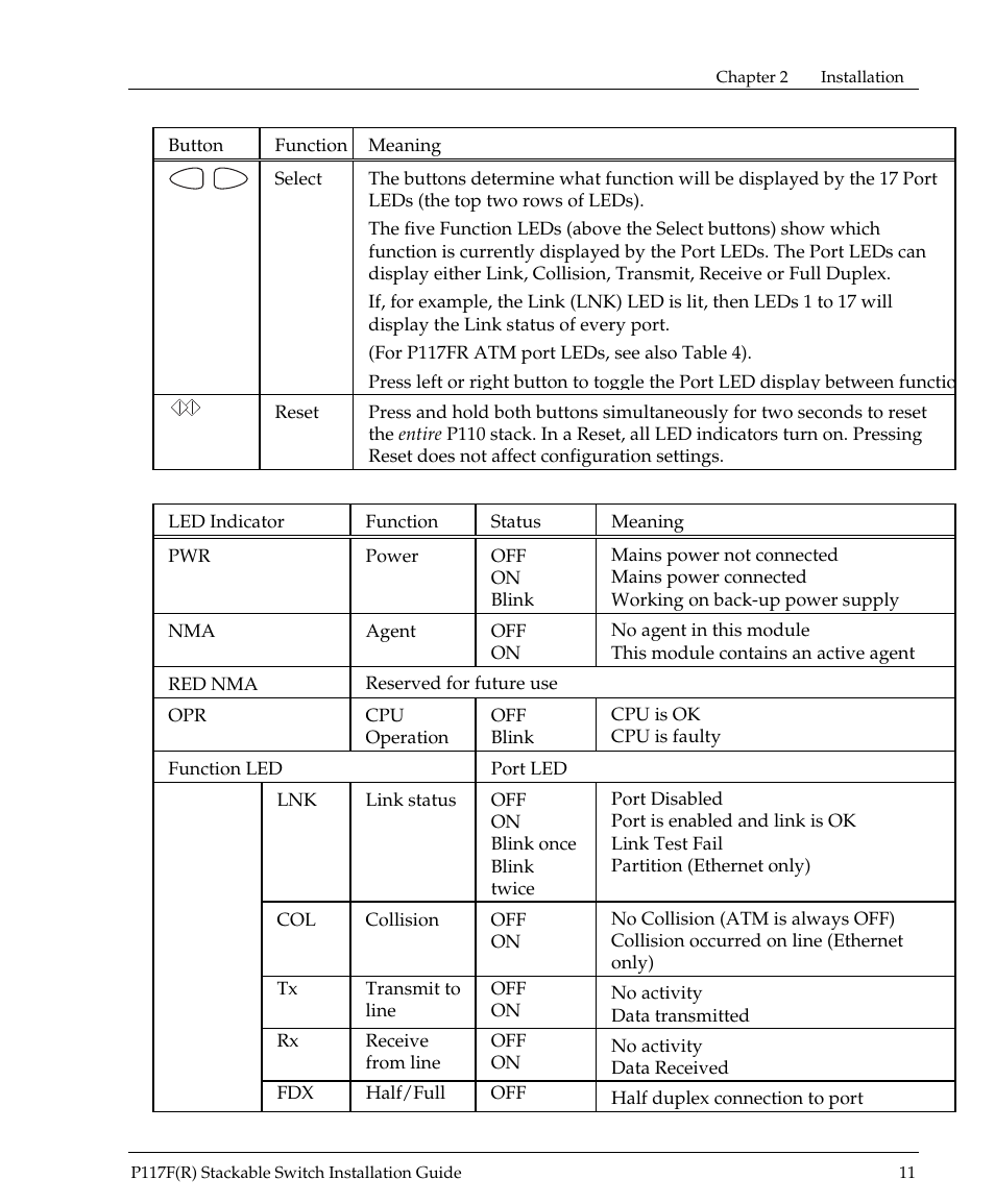 Avaya P117F(R) User Manual | Page 13 / 44