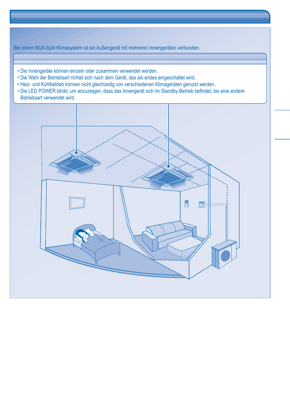 Funktion der multi-split-klimageräte | Panasonic CSE18HB4EA User Manual | Page 5 / 10